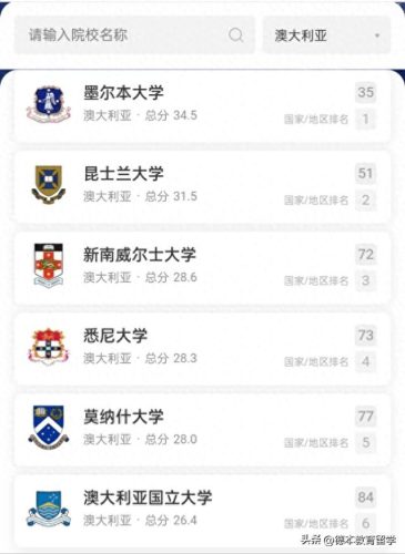 世界教育咨询公司排名前十(国外教育集团排行榜)插图4 世界教育咨询公司排名前十(国外教育集团排行榜)插图4