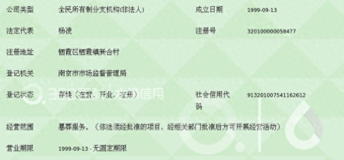 南京市十大墓地排行榜前十(南京最好墓地价格表)插图8
