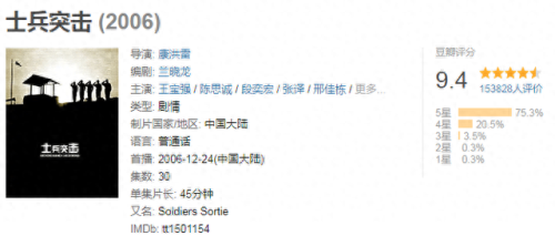 军事题材电影(中国军事题材电影)插图2