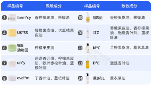 十大公认的卸妆膏排行榜(十大公认的卸妆膏)插图3 十大公认的卸妆膏排行榜(十大公认的卸妆膏)插图3