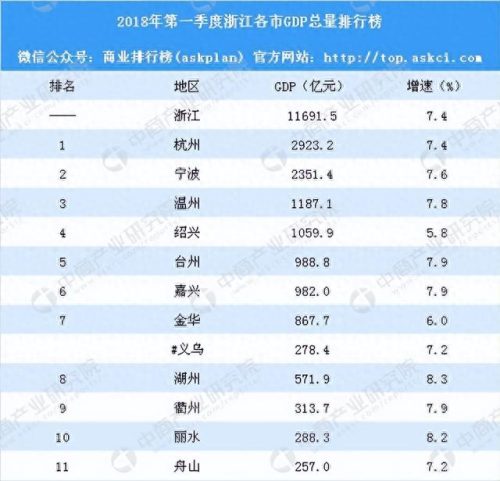 广州出口贸易公司排名前十(广州十大外贸公司)插图1