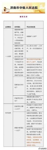 柯桥离婚财产分配排名前十(离婚排行榜前十名省份)插图