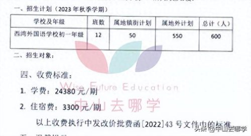 北京中山私立学校排名前十(北京十大民营私立学校)插图63 北京中山私立学校排名前十(北京十大民营私立学校)插图63