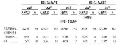网上卖茶叶的公司排名前十(茶叶公司排行榜前十)