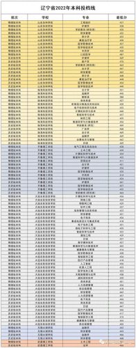 最好的民办大学排名前十(十所民办大学排名)插图4