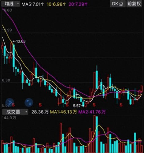 中国十大付费排行榜前十名(最烧钱的行业排行榜)