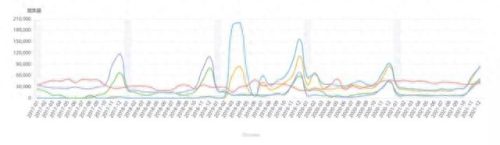 美国地板毛毯十大品牌排行榜(满铺地毯品牌排行前十名)插图1 美国地板毛毯十大品牌排行榜(满铺地毯品牌排行前十名)插图1