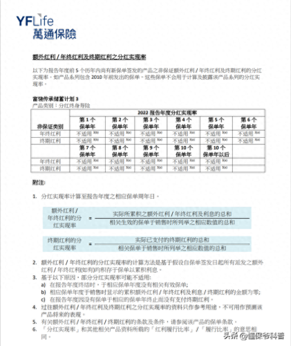 十大保险品牌前十名排行榜(十大百万医疗保险排名)插图16
