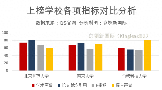 地质学学校排名全世界前十(地质类学校排名)