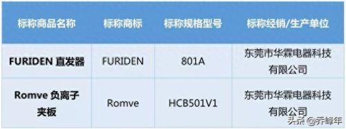 直发板十大名牌排行榜最新(充电板十大排行榜)插图6 直发板十大名牌排行榜最新(充电板十大排行榜)插图6