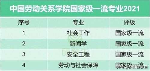 国内著名法学院排名前十(中国前十的法学院排名)插图7