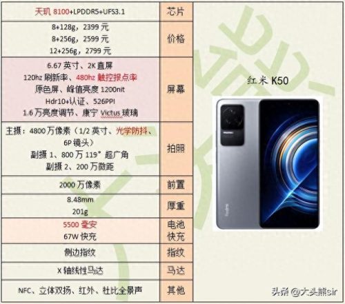 十大手机吃鸡排行榜最新(十大吃鸡主播排名)插图2