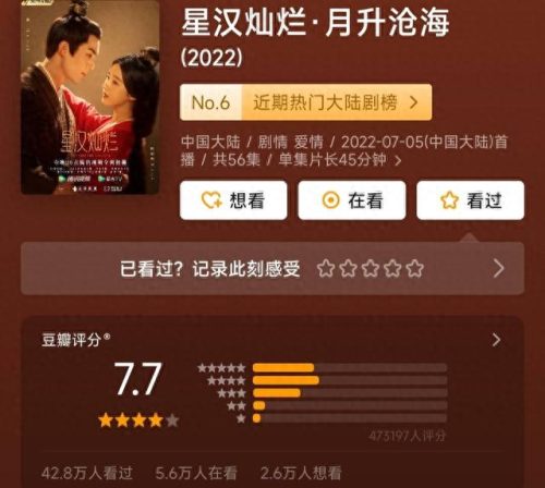 十大连续剧排行榜前十(40部必看古装电视剧)插图16 十大连续剧排行榜前十(40部必看古装电视剧)插图16