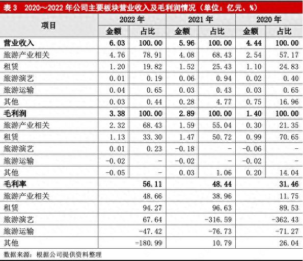 酉阳专业货物运输排名前十(南岸专业长途运输排名)插图2