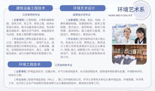 南京中专排名前十位专业(南京理工最差十大专业)插图20 南京中专排名前十位专业(南京理工最差十大专业)插图20