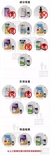 婴儿dha十大排行榜国产(国家认可的十大品牌dha)插图5