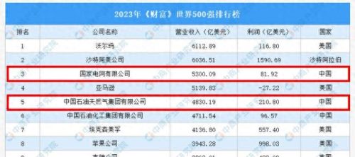 世界各国车辆品牌排名前十(各国汽车顶级品牌一览)插图