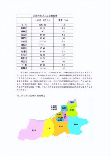 建筑功能区面积排名前十(建筑图纸计算面积的软件)