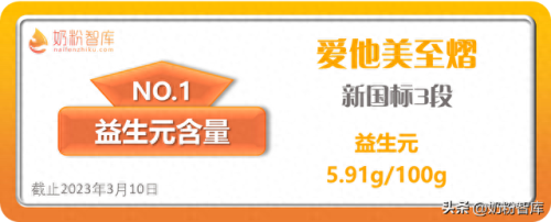 50毫升奶粉排名前十(10岁左右奶粉排行榜)插图13