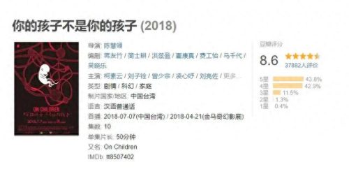 台湾十大情感剧排行榜男主(台湾爱情剧最近)插图6