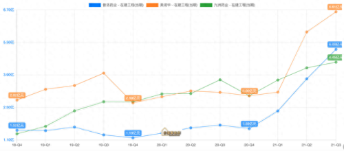 未来十大隐形龙头股排行榜(十大强势龙头股排行)插图2