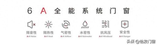 南山门窗十大品牌排行榜(海淀区十大真正的门窗品牌)