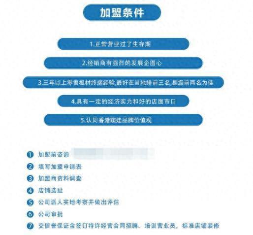 国产护墙板十大品牌排行榜(护墙板什么牌子质量好)插图5