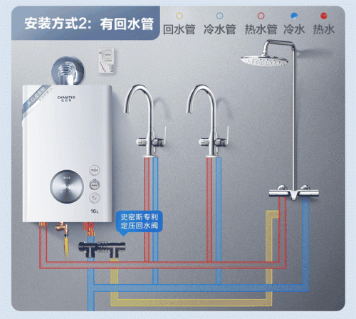 林内热水器排名前十(林内哪个系列最好)插图