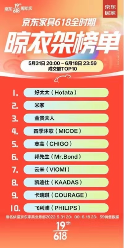 老年电动床十大品牌排行榜(护理床老人十大品牌排行榜)插图 老年电动床十大品牌排行榜(护理床老人十大品牌排行榜)插图