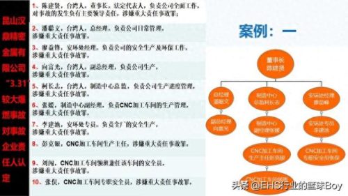 晋中取保候审律师排名前十(晋中律师免费24小时在线咨询)插图2