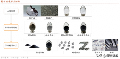 江西省十大钨矿企业排行榜(江西十大钨矿排名表)插图5