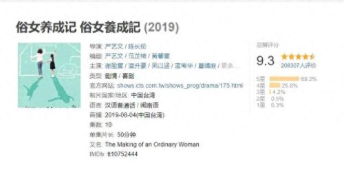 台湾十大情感剧排行榜男主(台湾爱情剧最近)插图5