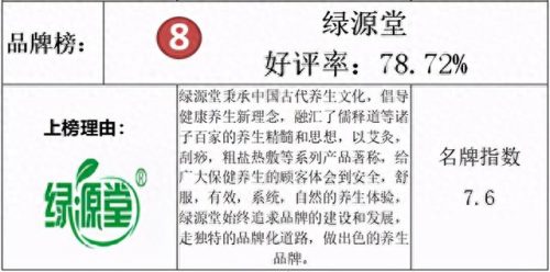 十大排行榜艾灸仪器品牌(艾灸仪器图片和价格)插图4