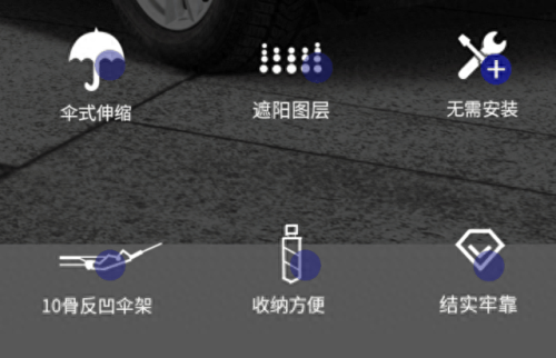 车载太阳伞排行榜十大品牌(哪种车载遮阳伞最好)插图1