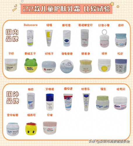 婴儿护肤乳十大排行榜(婴儿护肤乳哪种好用)插图1