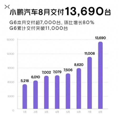 国产汽车销售总量排名前十(国产品牌汽车哪个靠谱)插图16