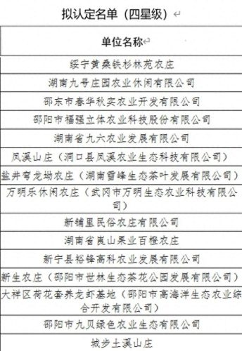 邵东十大农庄排行榜前十名(邵东农家乐十大排名)插图2