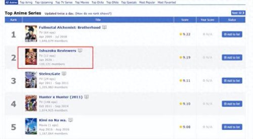 西方十大进禁画动漫排行榜(十大最骚操作动漫)插图18