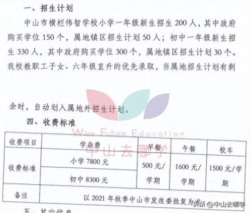 北京中山私立学校排名前十(北京十大民营私立学校)插图48 北京中山私立学校排名前十(北京十大民营私立学校)插图48