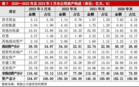 酉阳专业货物运输排名前十(南岸专业长途运输排名)插图6