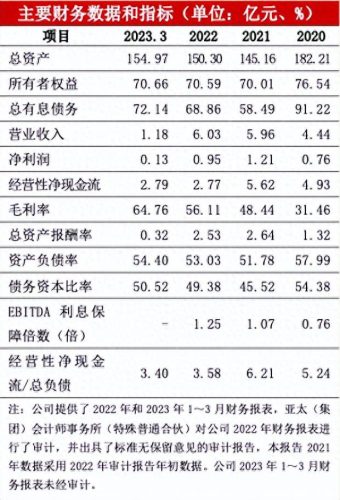 酉阳专业货物运输排名前十(南岸专业长途运输排名)插图