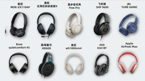 中国十大头戴耳机排行榜(头戴耳机什么牌子的最好)插图1