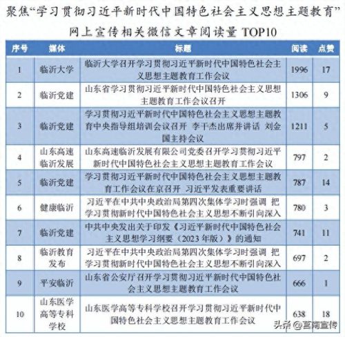 山东视频会议厂家排名前十(山东视频会议硬件品牌)插图2 山东视频会议厂家排名前十(山东视频会议硬件品牌)插图2