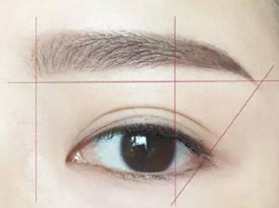 十大修眉刀排行榜图片(修眉刀排行榜第一名)插图7 十大修眉刀排行榜图片(修眉刀排行榜第一名)插图7