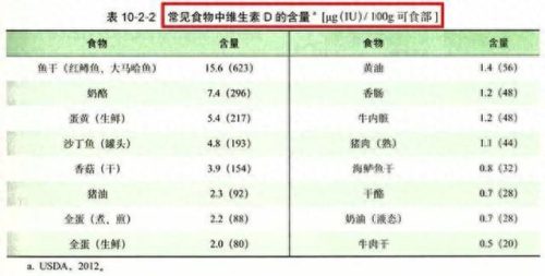 婴儿dha十大排行榜国产(国家认可的十大品牌dha)插图7