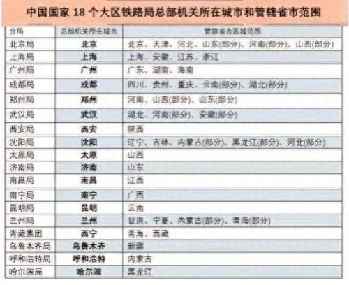 铁路供电系统公司排名前十(铁路供电系统人员配置)插图2