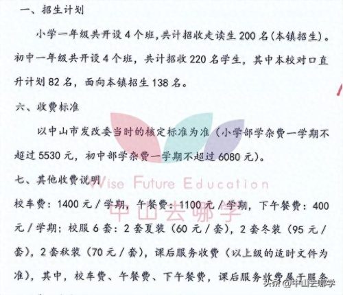 北京中山私立学校排名前十(北京十大民营私立学校)插图21 北京中山私立学校排名前十(北京十大民营私立学校)插图21