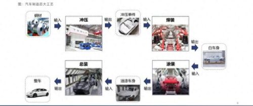 铝合金压铸企业哪家好(铝合金压铸厂家排名)插图 铝合金压铸企业哪家好(铝合金压铸厂家排名)插图