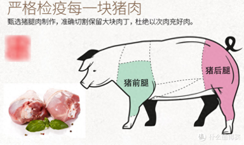 火山石烤肠十大品牌排行榜(火山石烤肠品牌价格)插图4