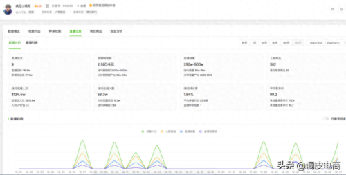 杭州十大带货主播排行榜最新(杭州美食主播虫虫)插图8